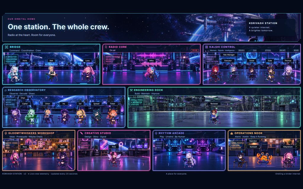 Korivash Station public hub showing the agent workspace